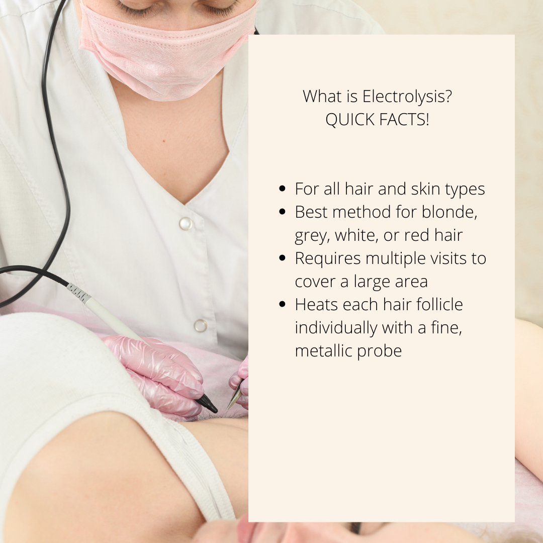 Electrolysis Hair Removal